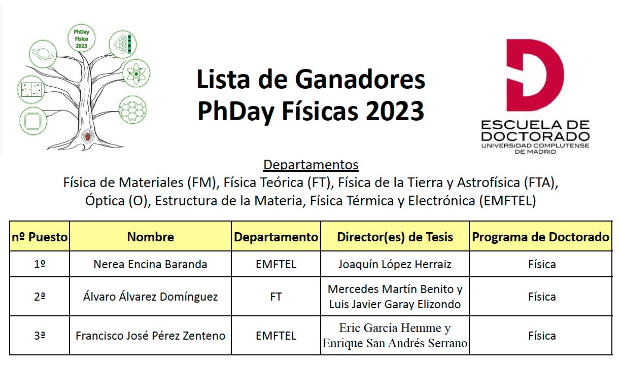 Nuestra compañera Nerea Encina Baranda ha sido galardonada con el premio a la mejor tesis doctoral del programa 'PhDay' que organiza la UCM. - 2
